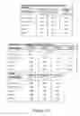 Fig. 49 - DATABASE FOR RISK DATA PROCESSING