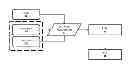 Fig. 01 - System and Method for Crowdfunded Investment Clearance and Compliance