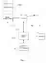 Fig. 02 - System and method for ontology derivation