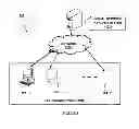 Fig. 02 - Analyzing social network