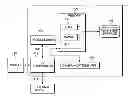 Fig. 01 - Pathway management using model analysis and forecasting