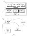 Fig. 02 - Pathway management using model analysis and forecasting
