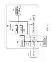 Fig. 04 - Pathway management using model analysis and forecasting