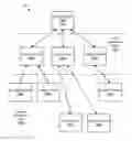 Fig. 01 - Predicting web page