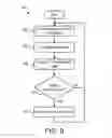 Fig. 07 - Predicting web page