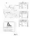 Fig. 15 - Method and Apparatus for Predicting Subject Responses to a Proposition based on Quantum Representation of the Subject's Internal State and of the Proposition