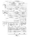 Fig. 07 - System and method for providing data protection workflows in a network environment