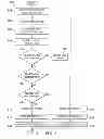 Fig. 08 - System and method for providing data protection workflows in a network environment