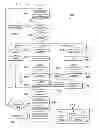 Fig. 09 - System and method for providing data protection workflows in a network environment