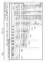 Fig. 22 - System and method for providing data protection workflows in a network environment