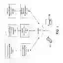 Fig. 02 - Enabling synchronization with a difference unaware data source