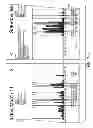Fig. 22 - Methods and systems for classification of geographic locations for tracked activity