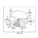 Fig. 30 - Methods and systems for classification of geographic locations for tracked activity