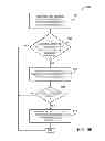 Fig. 40 - Methods and systems for classification of geographic locations for tracked activity