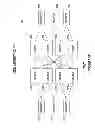 Fig. 02 - Proactive data object replication in named data networks