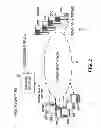 Fig. 03 - Proactive data object replication in named data networks