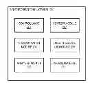 Fig. 01 - Method and apparatus for navigation using multiple synchronized mobile devices