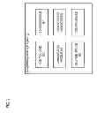Fig. 03 - Method and apparatus for navigation using multiple synchronized mobile devices
