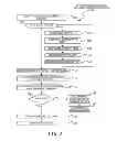 Fig. 04 - Synchronous/Asynchronous Storage System