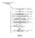 Fig. 06 - Synchronous/Asynchronous Storage System