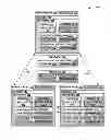 Fig. 01 - Utilization of data structures to synchronize copies of a resource