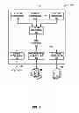 Fig. 02 - Utilization of data structures to synchronize copies of a resource