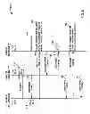 Fig. 07 - Utilization of data structures to synchronize copies of a resource