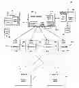 Fig. 01 - Systems and methods for resynchronizing information