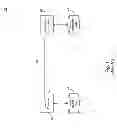Fig. 02 - Systems and methods for resynchronizing information