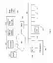 Fig. 02 - Backing-up user data