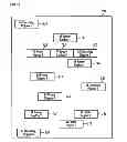 Fig. 03 - Method for codec-based recovery of a video using a cluster search