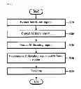 Fig. 08 - Method for codec-based recovery of a video using a cluster search