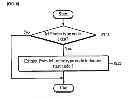 Fig. 09 - Method for codec-based recovery of a video using a cluster search
