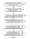 Fig. 04 - Data set connection manager having a plurality of data sets to represent one data set