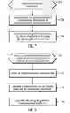 Fig. 06 - Data set connection manager having a plurality of data sets to represent one data set