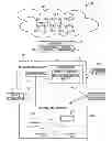 Fig. 01 - ORGANIZING INFORMATION DIRECTORIES