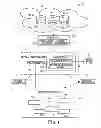Fig. 02 - ORGANIZING INFORMATION DIRECTORIES