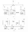 Fig. 02 - System with multiple conditional commit databases