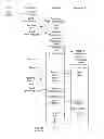 Fig. 04 - System with multiple conditional commit databases