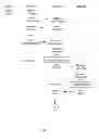 Fig. 06 - System with multiple conditional commit databases