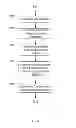 Fig. 08 - System with multiple conditional commit databases