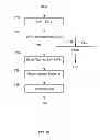 Fig. 09 - System with multiple conditional commit databases