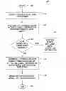 Fig. 01 - METHOD AND APPARATUS FOR OBTAINING AND MANAGING CONTACT INFORMATION