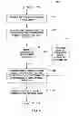 Fig. 04 - METHOD AND APPARATUS FOR OBTAINING AND MANAGING CONTACT INFORMATION