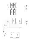 Fig. 02 - Content generation
