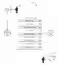 Fig. 01 - Method and apparatus for detecting and explaining bursty stream events in targeted groups