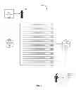 Fig. 02 - Method and apparatus for detecting and explaining bursty stream events in targeted groups
