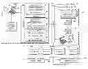 Fig. 01 - METHODS AND SYSTEMS FOR PROCESSING AND DISPLAYING CONTENT