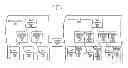 Fig. 01 - Optimizing parallel queries using interesting distributions