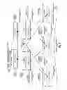 Fig. 04 - Optimizing parallel queries using interesting distributions